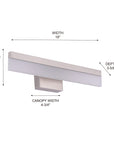 [3024xx] MRLVN024 LED Vanity Light size-options